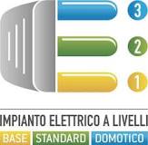 IE2